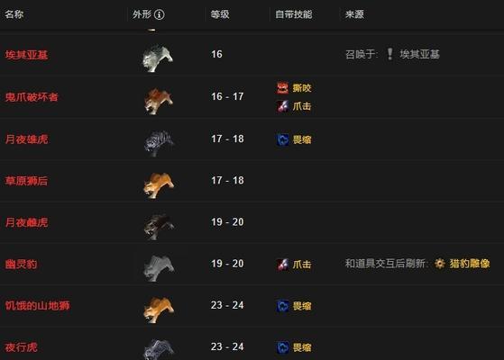 魔兽世界宠物技能如何绑定？绑定宠物技能的正确步骤是什么？