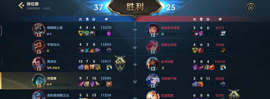英雄联盟五人配合的套路有哪些？