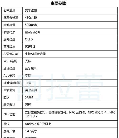 没什么钱了想买个智能手表？性价比高的选择和购买建议是什么？