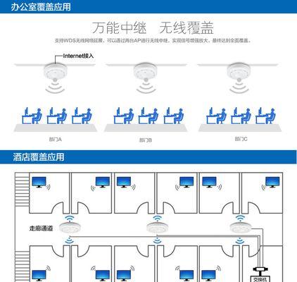 路由器吊顶架的安装步骤是什么？安装时需要注意哪些事项？