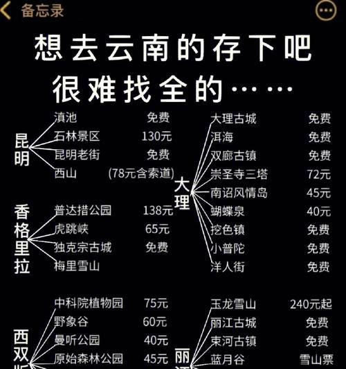 云南店铺充电器的收费标准是什么？