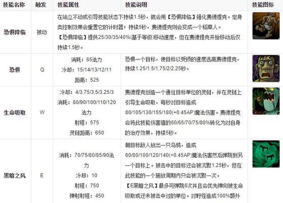 在英雄联盟中英雄属性不明确时应如何处理？