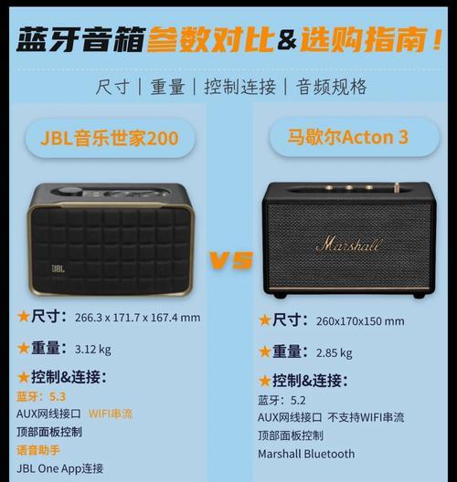 音乐萨克斯音箱怎么选？如何辨别音质好坏？