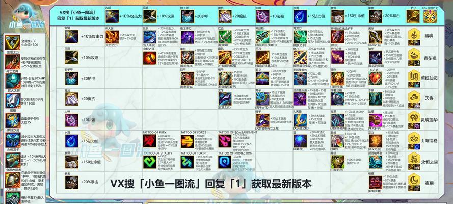 魔兽英雄攻击操作技巧是什么？