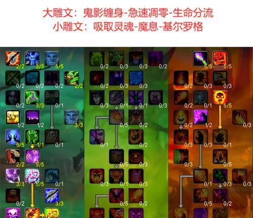魔兽角色直升失败的原因是什么？