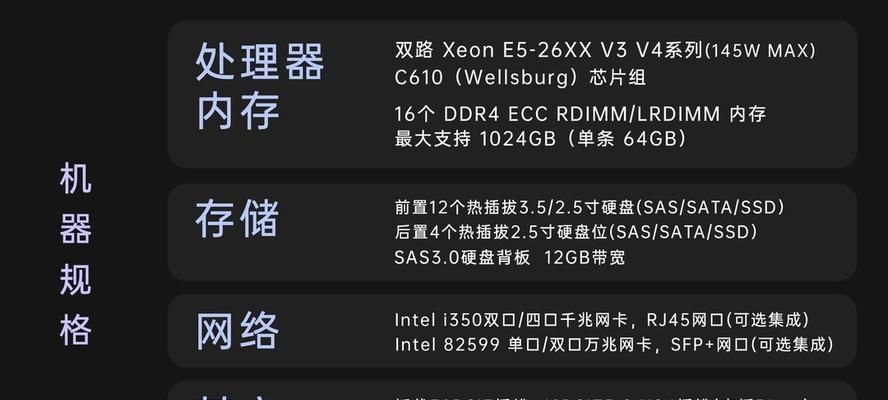 显示器在服务器机柜中的设置方法是什么？