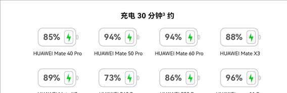 华为4t充电器支持的快充功率是多少？