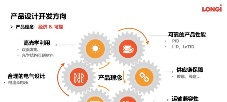 longi充电器使用方法是什么？使用longi充电器有哪些注意事项？