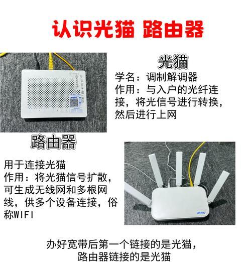 一个猫如何安俩路由器？如何在一个猫上安装两个路由器？
