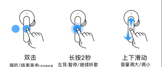 荣耀耳机定位查找设置方法是什么？