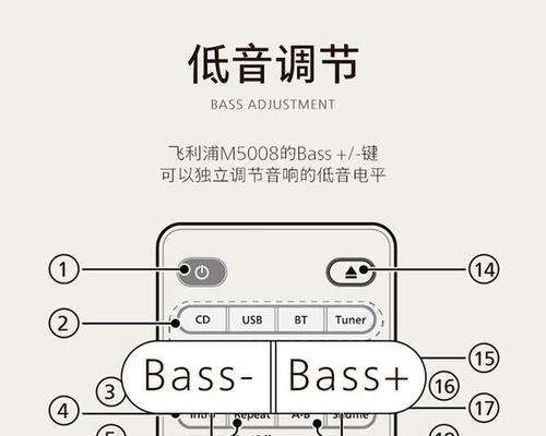 吉他连接音箱的正确方法是什么？使用时应注意什么？