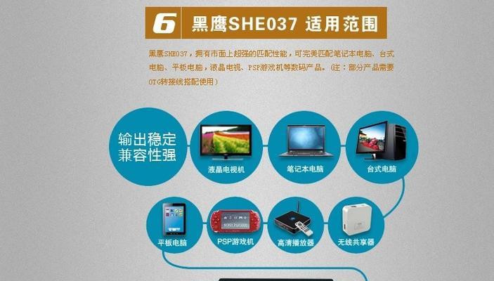 如何连接多个2.5寸移动硬盘？