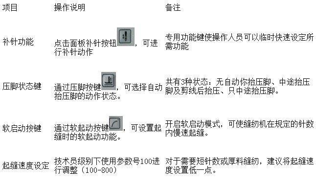 微信网关参数的查看方法是什么？如何确保参数设置正确？