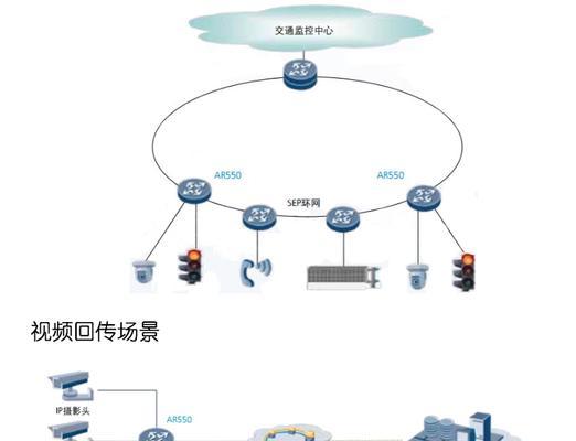 华为网关配置步骤在哪里查找？