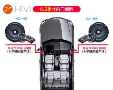 车载音箱功能区域如何选择？