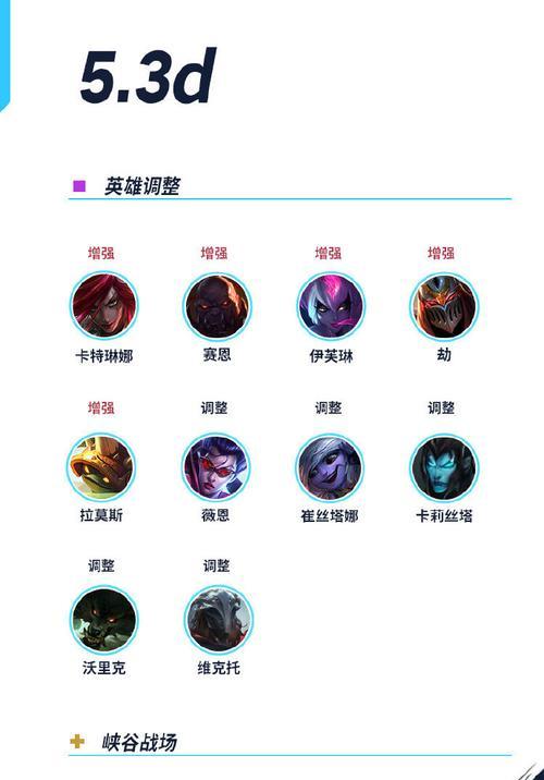 如何测试自己在英雄联盟中适合哪个位置？