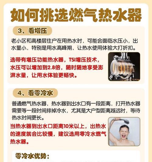热水器温度如何实时监测？调整方法是什么？