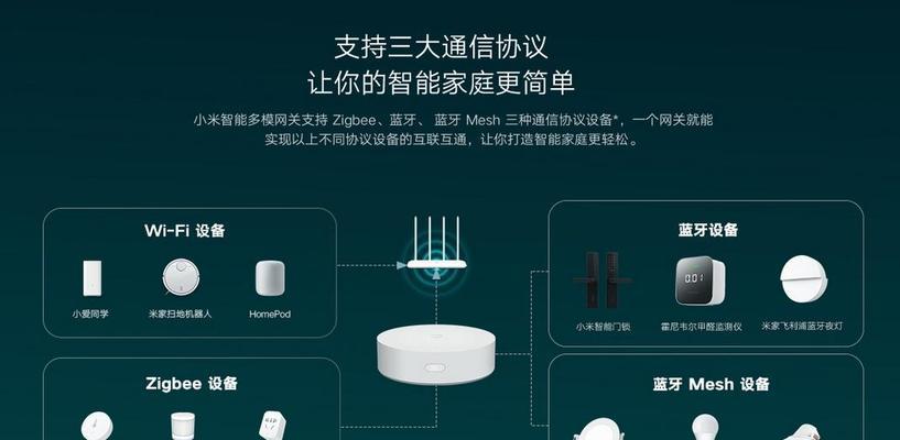 小米智能音箱6安装步骤是什么？