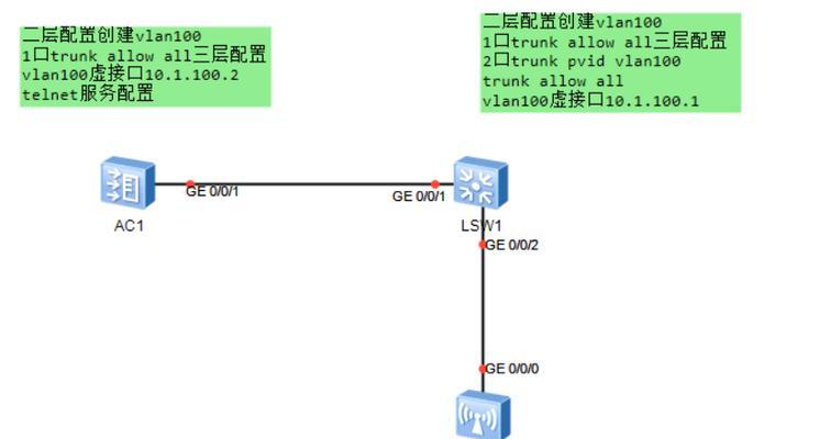 华为网关的网线如何配置？需要哪些设置？