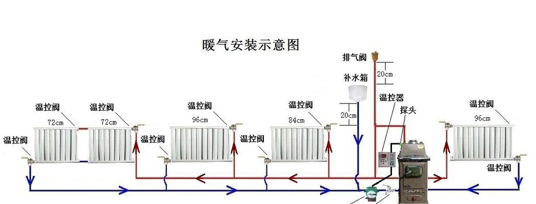 移动电源导致设备发热怎么办？烫水管的正确接法是什么？