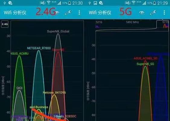 机顶盒双频合一设置方法是什么？如何实现双频合一？
