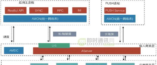 移动网关密码设置步骤有哪些？
