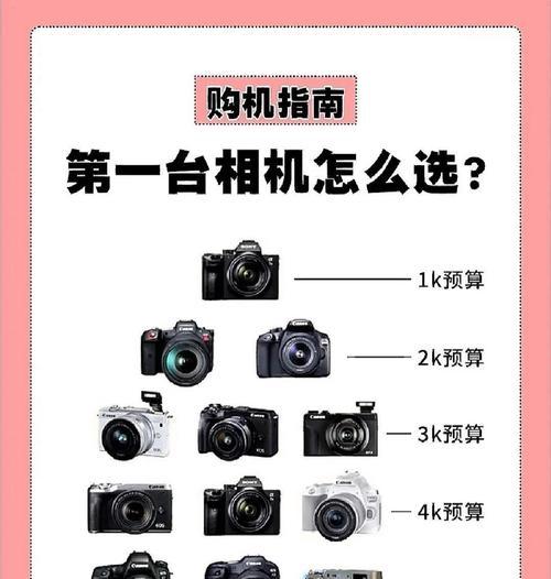 飞行相机与数码相机的使用方法有何不同？