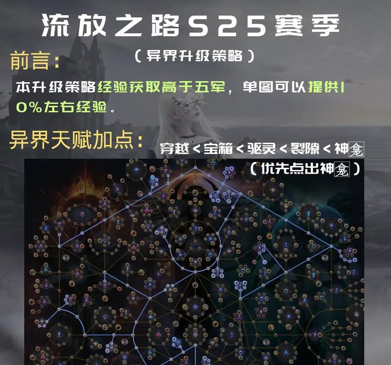 魔兽中怪物刷新速度如何调整？