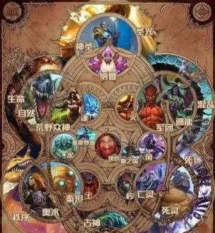 魔兽游戏中圣光骑士的摆放技巧是什么？