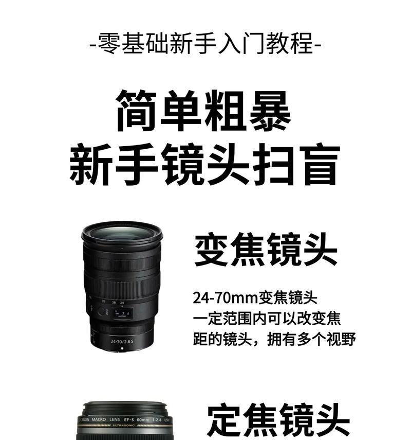 相机镜头配件的含义是什么？