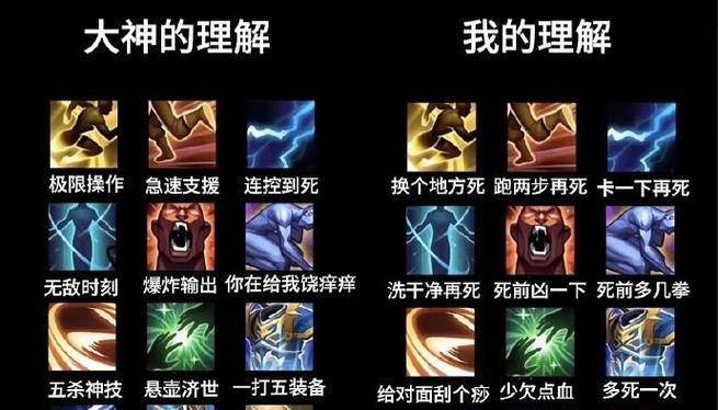 王者荣耀中硬控具体指什么？硬控技能有哪些特点？