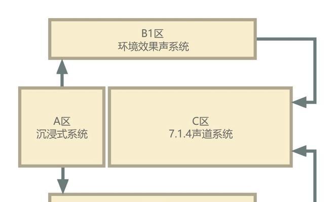 桌面音箱空间音频设置步骤是什么？