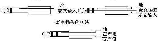音箱直流充电线的正确接线方法是什么？步骤是怎样的？