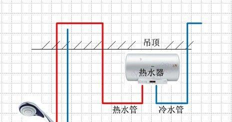 楼房中洗澡热水器的正确使用方法是什么？