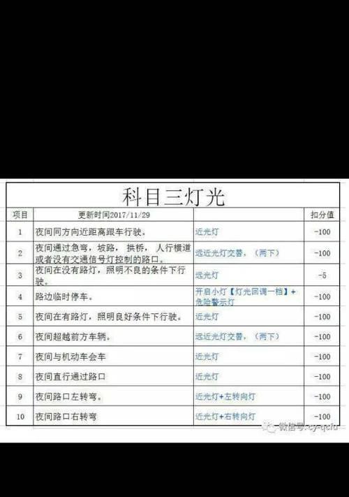 英雄联盟判官语音设置步骤？
