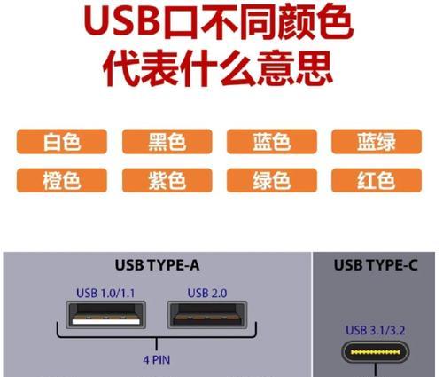 USB接头保护解除方法是什么？