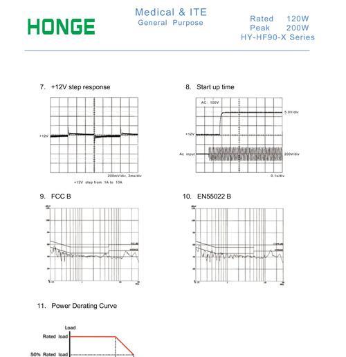 15v电源适配器裸线接法是什么？