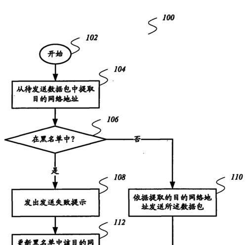手机如何连接网络适配器？