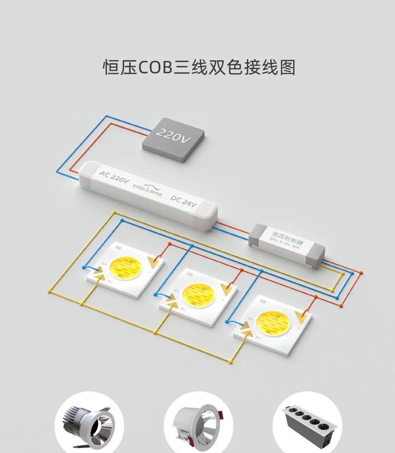 灯带集控电源适配器的作用是什么？