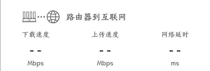 如何以一招破解路由器连接时限速（解决路由器连接速度慢的终极方案）