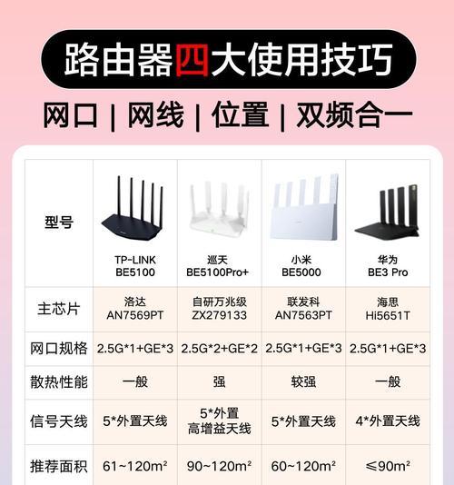 wlan路由器和网线有什么区别？如何选择？