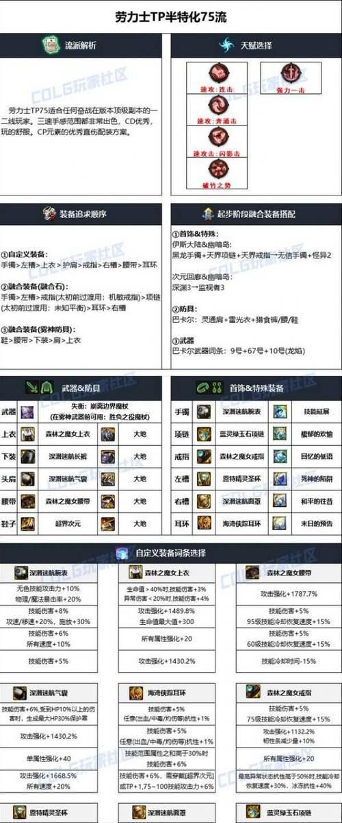 DNF元素师护石大全（打造最强元素师装备）