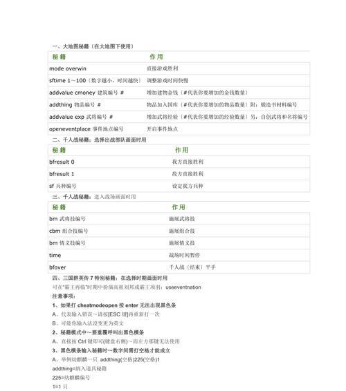 《三国群英传5》完整秘籍编码大揭秘（教你如何轻松获取所有隐藏武将和神器）