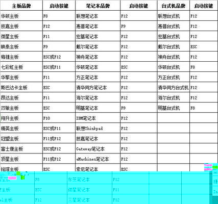 如何设置U盘根目录为主题（简单操作让你的U盘更加个性化）
