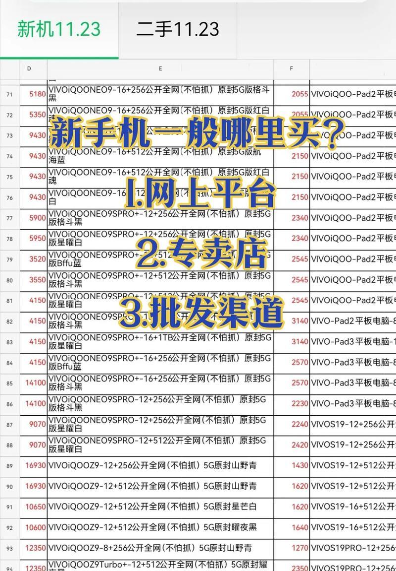 怎么领数码相机国家补贴？申请流程和条件是什么？