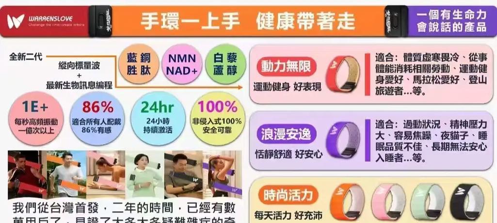 沃伦手环的健康监测功能如何？