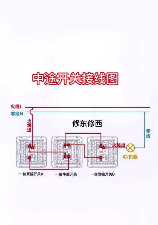 天衣开关电源接线步骤是什么？接线错误会导致什么问题？