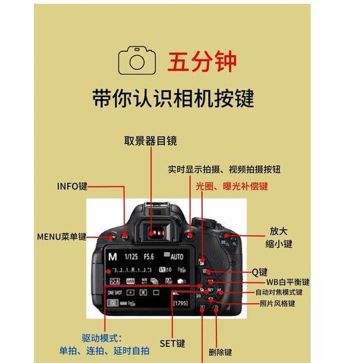 数码相机如何调整素颜模式？