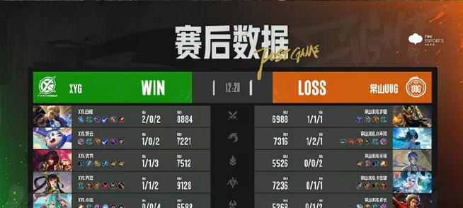 王者荣耀kgl联赛定位是什么？kgl与其它联赛有何区别？
