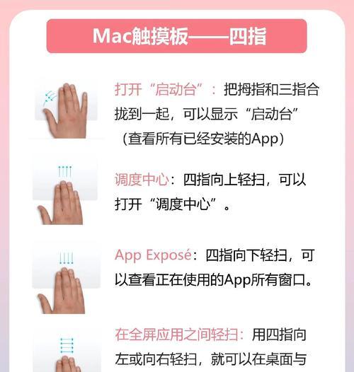 如何开启笔记本触屏（掌握笔记本触屏技巧）